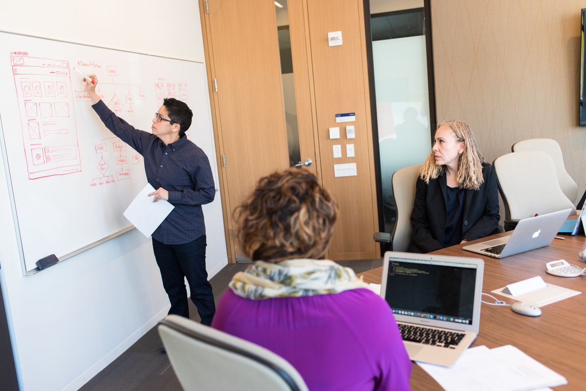 An engineering team in a review session deciding what to verify before a release